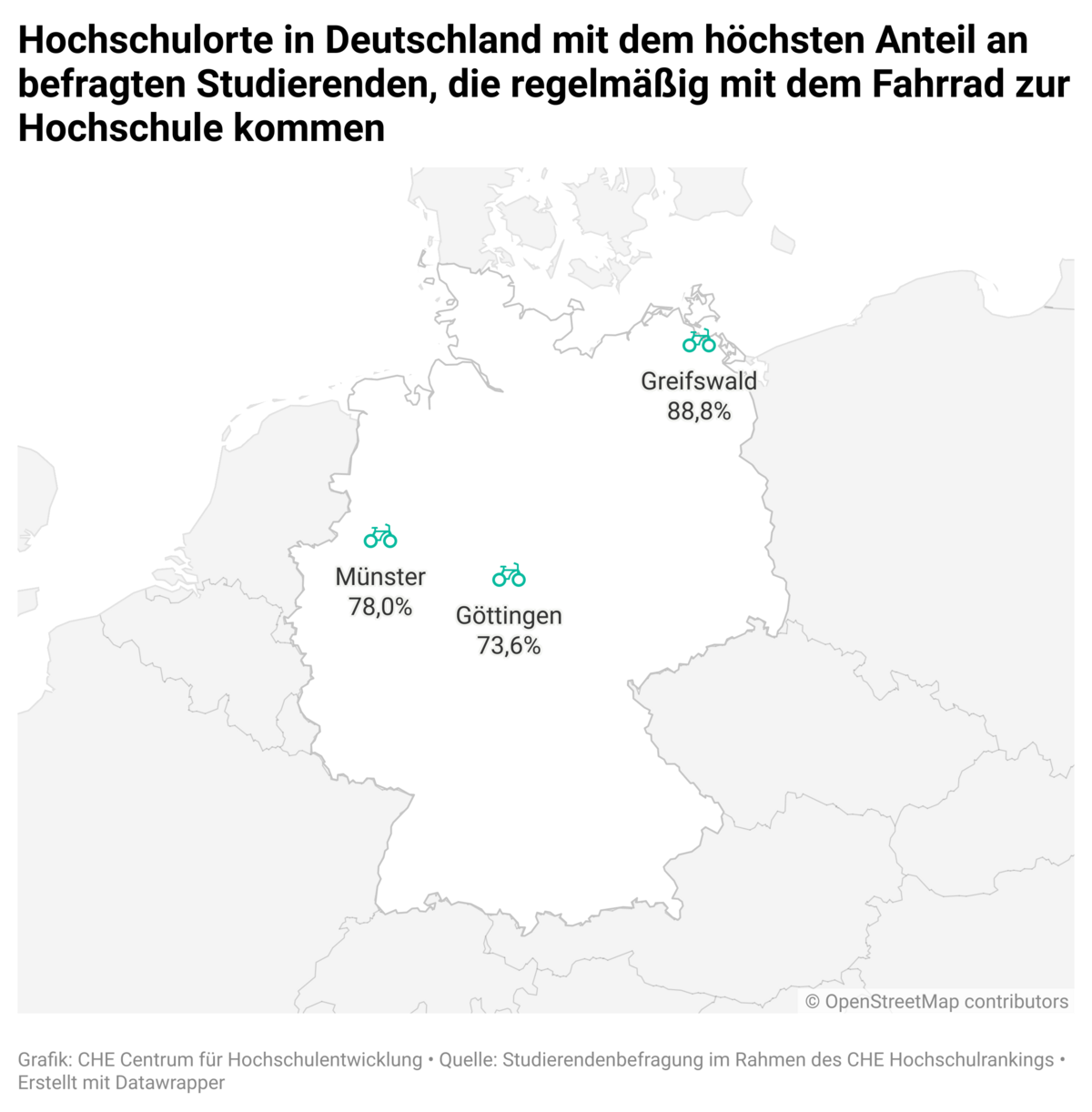 University locations in Germany with the highest proportion of surveyed students who regularly cycle to university 