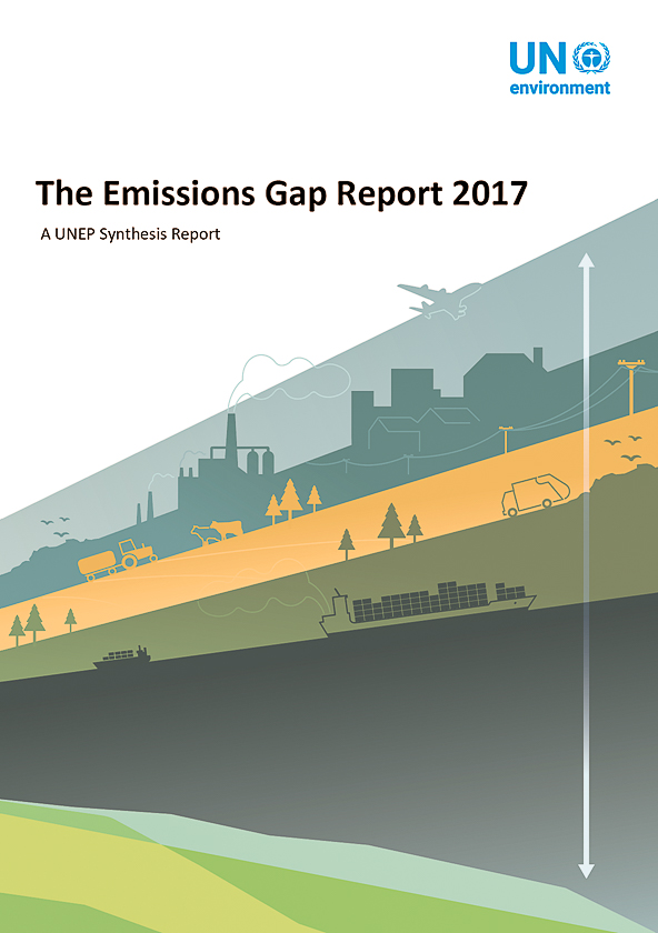 Cover des UN Emissions Gap Reports