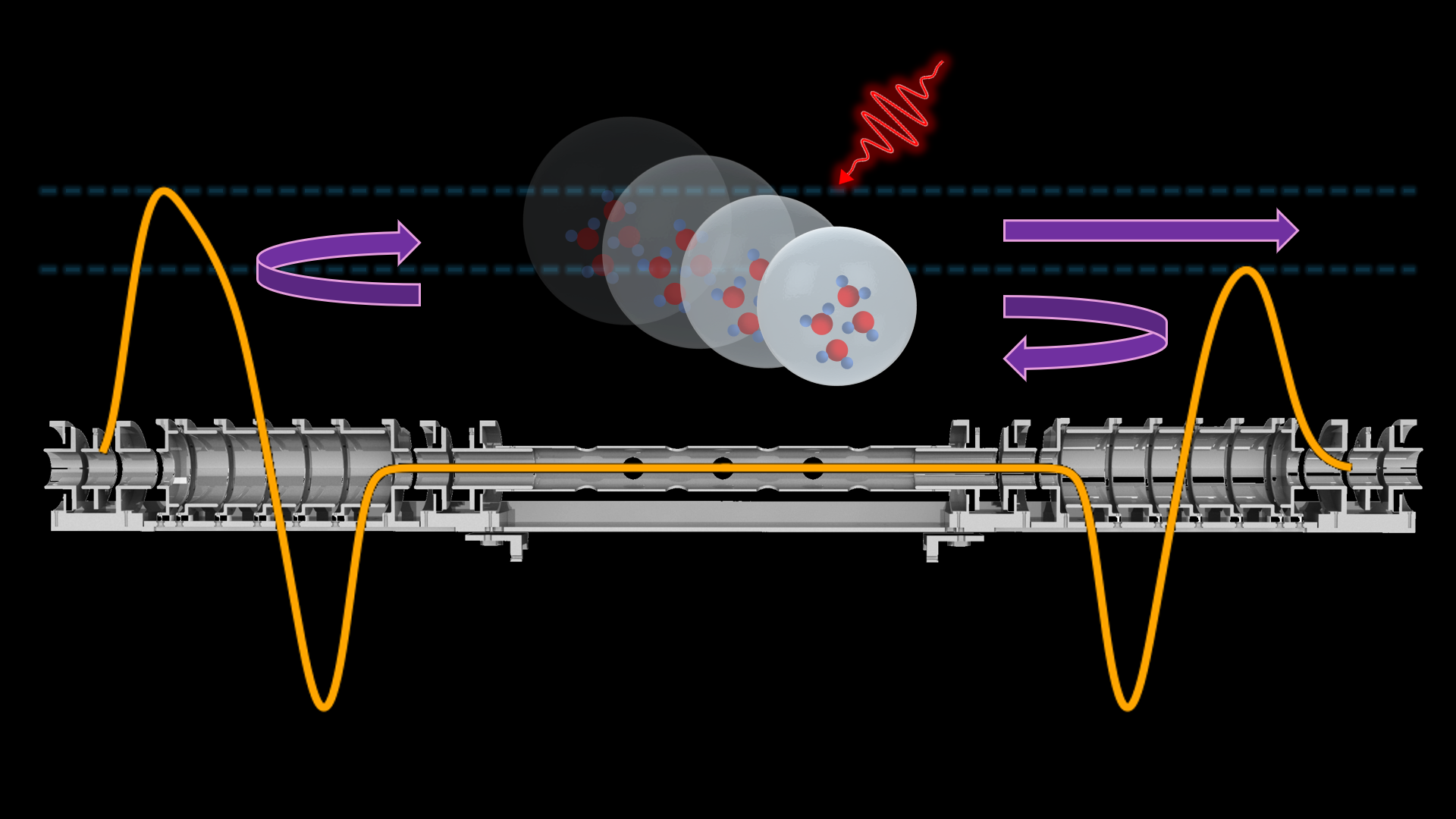New storage method for helium nanodroplets The image shows the new experimental setup that will allow helium droplets to be observed 10,000 times longer in the future.
