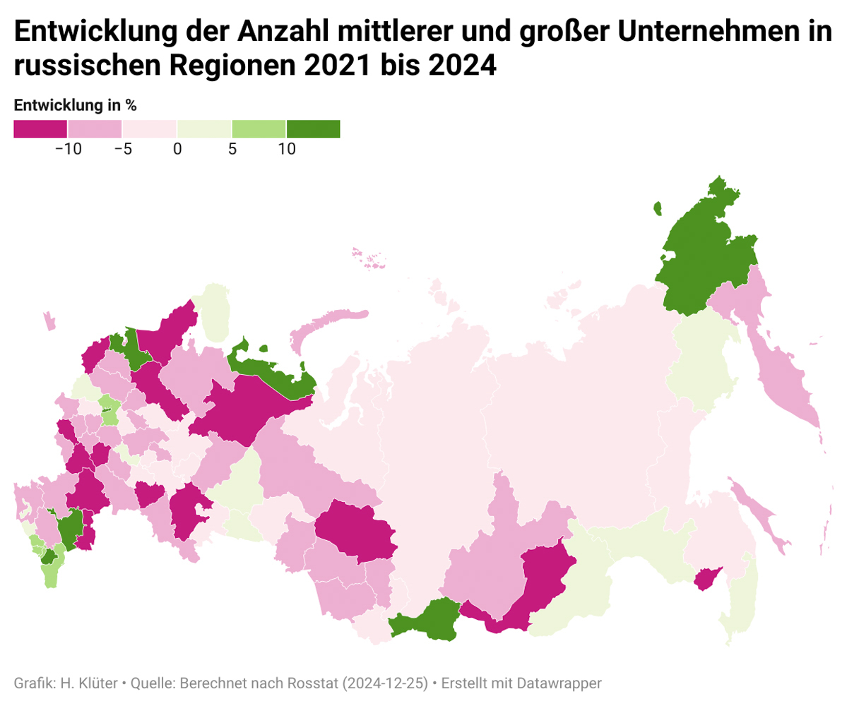 Kartendarstellung der Entwicklung der Anzahl mittlerer und großer russischer Unternehmen.