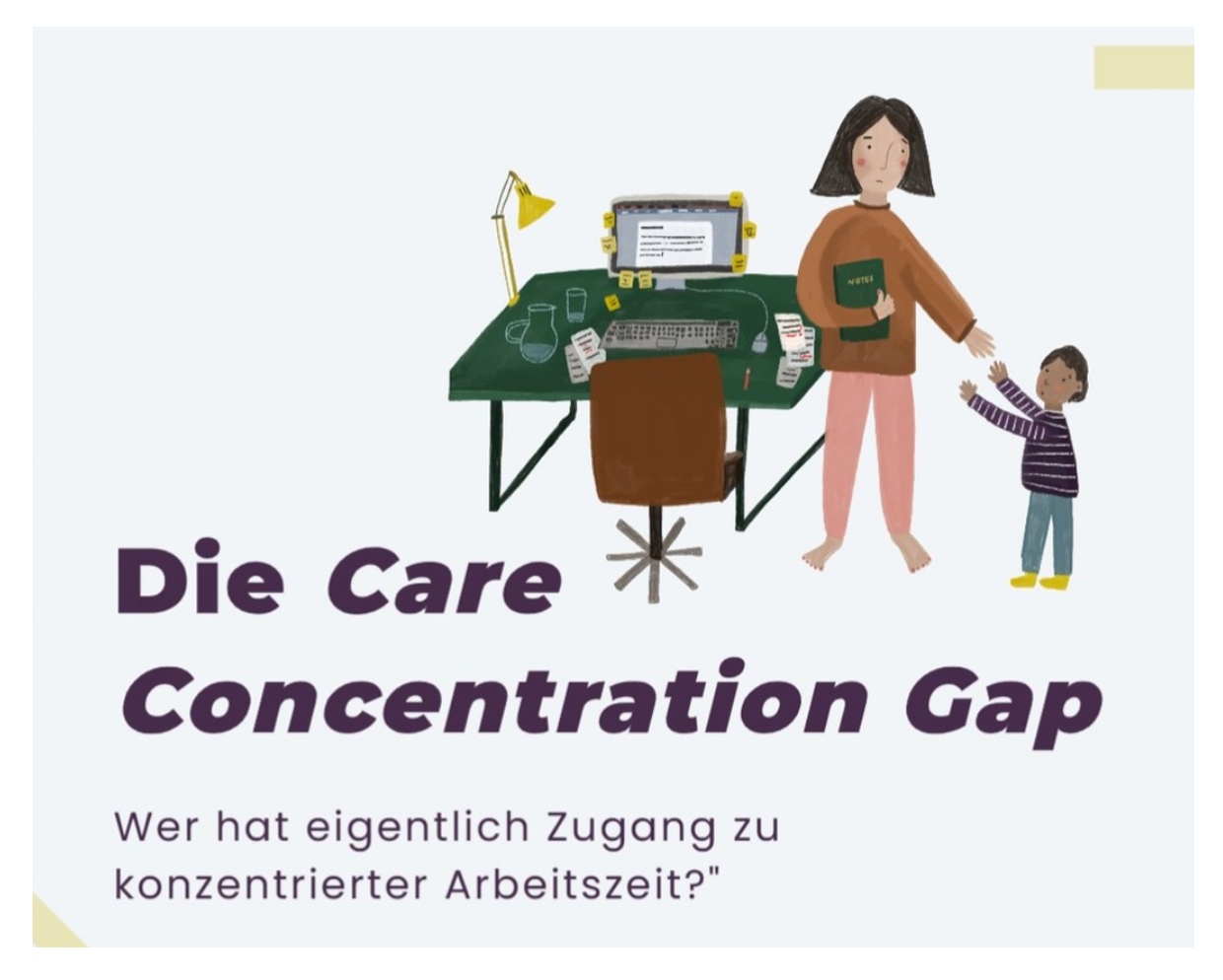 Symbolbild Care Concentration Gap