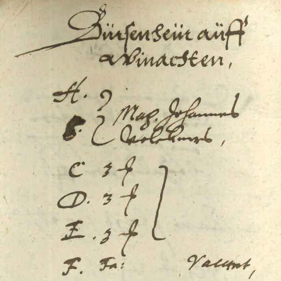Raumbelegung Burse und Regentie der Universität Greifswald 1571-1721