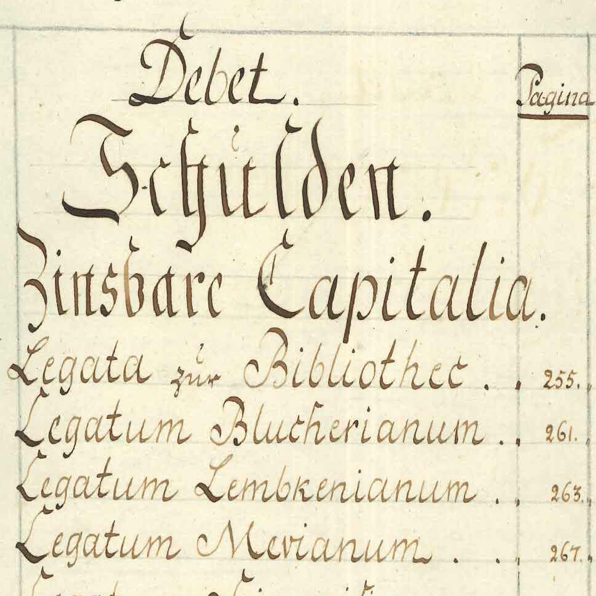 Kapital und Schulden der Universität Greifswald 1773-1807