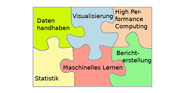 Daten-kompetenz