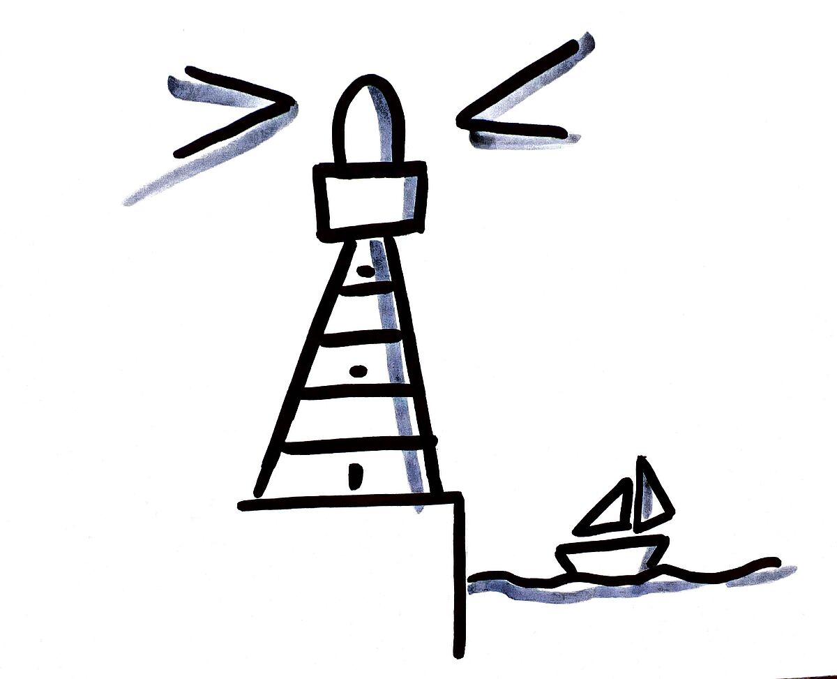 Ein Leuchtturm, welcher einem Segelboot den Weg weist