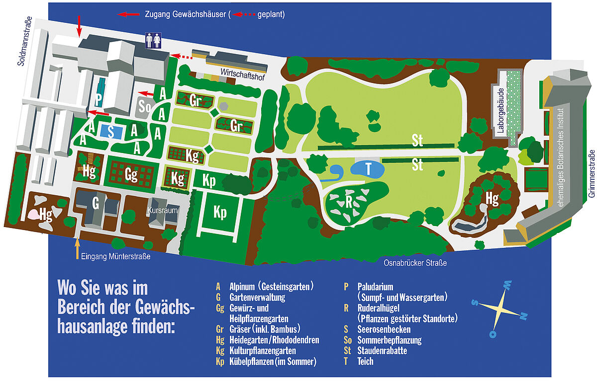 Lageplan Gewächshausanlage