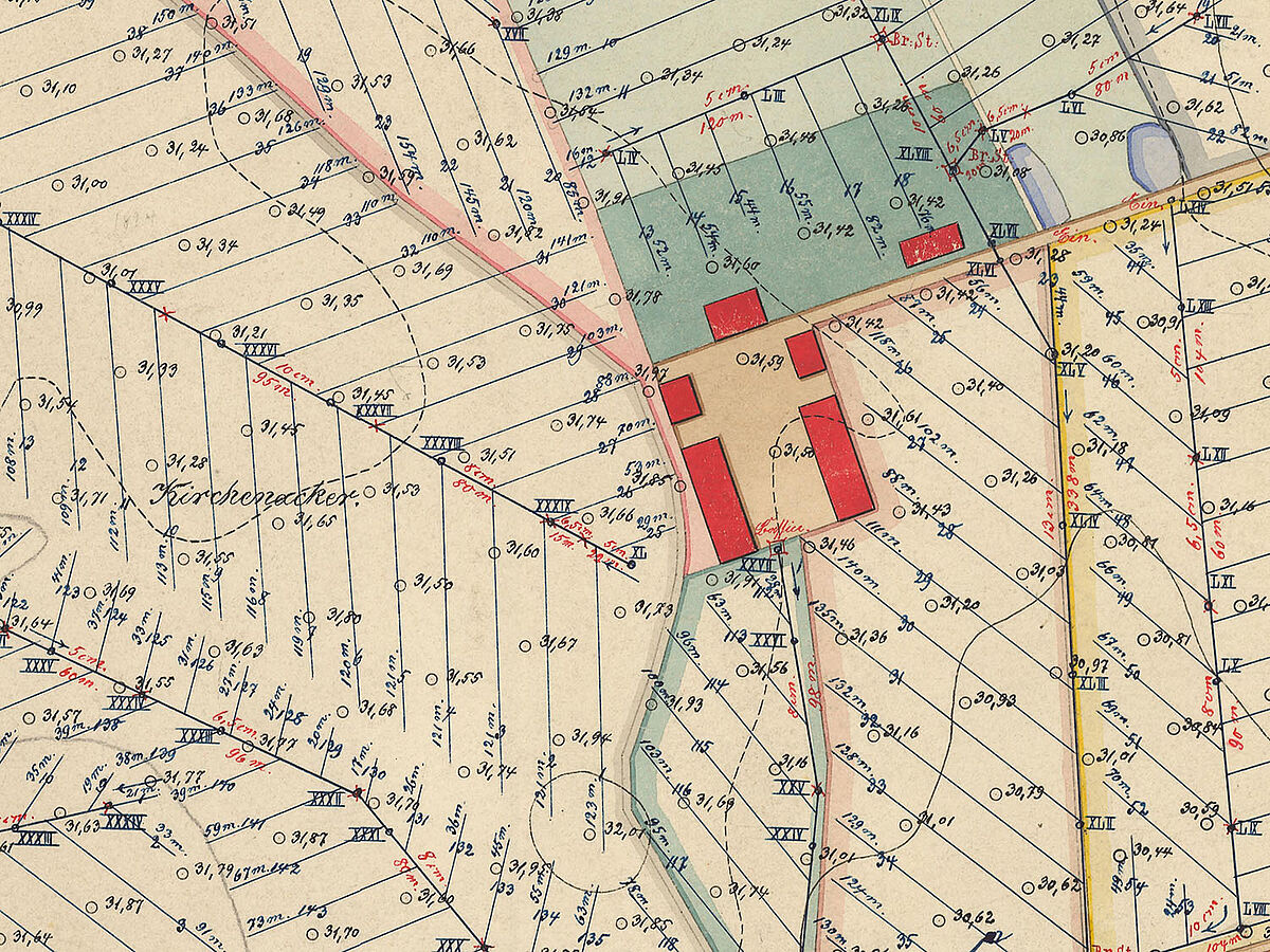 Estate  Maps