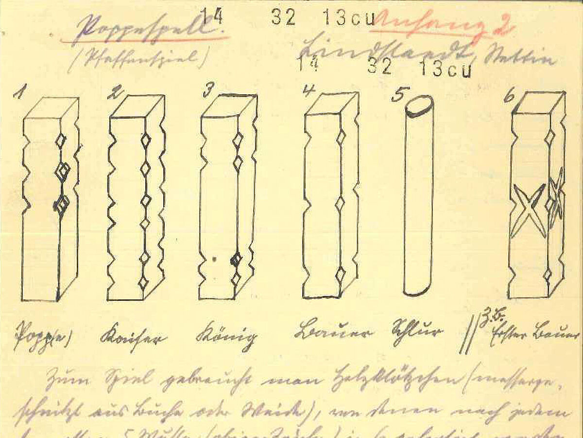 Pommersches Volkskundearchiv