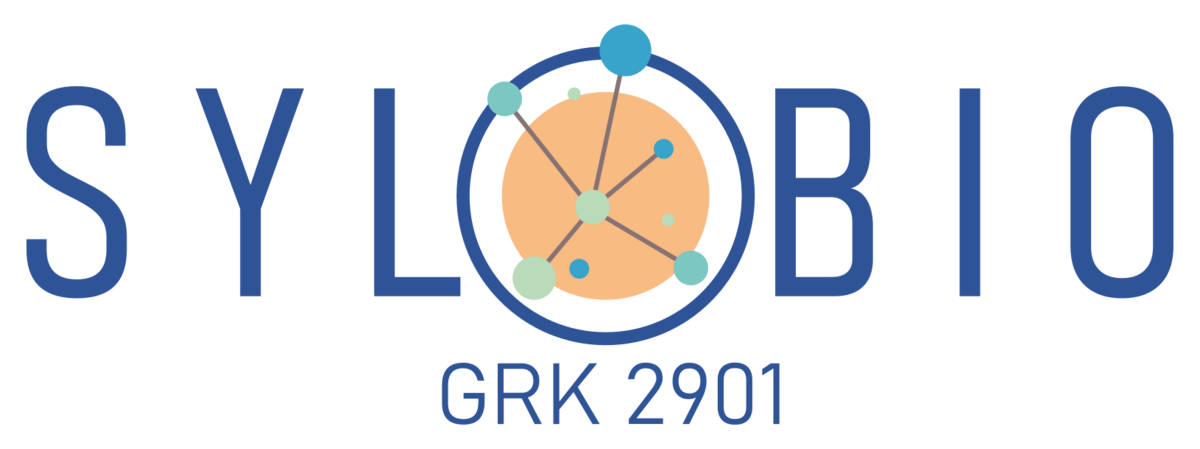 GRK 2901